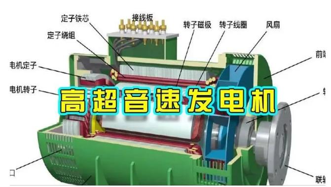 余杭颠覆你对发电方式的认知！中国革命性发电机公开揭秘 